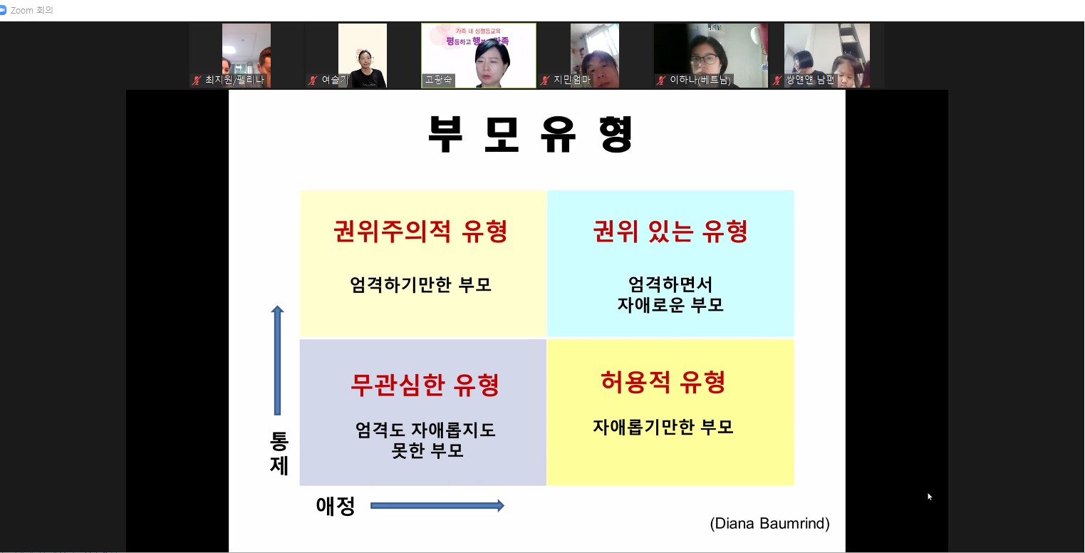 가족내성평등교육