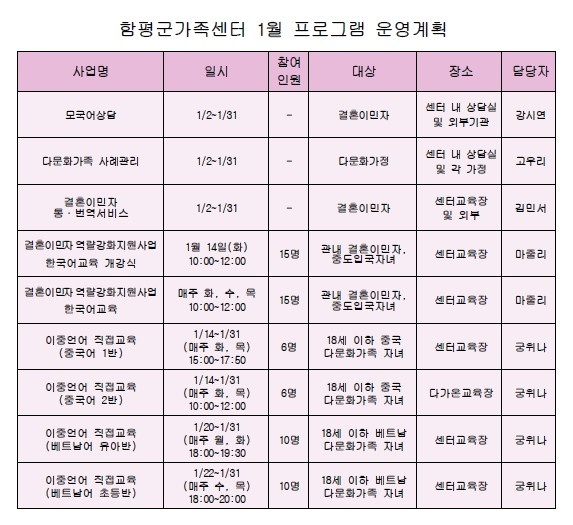 해당 이미지 내용은 아래 텍스트를 참고바랍니다.