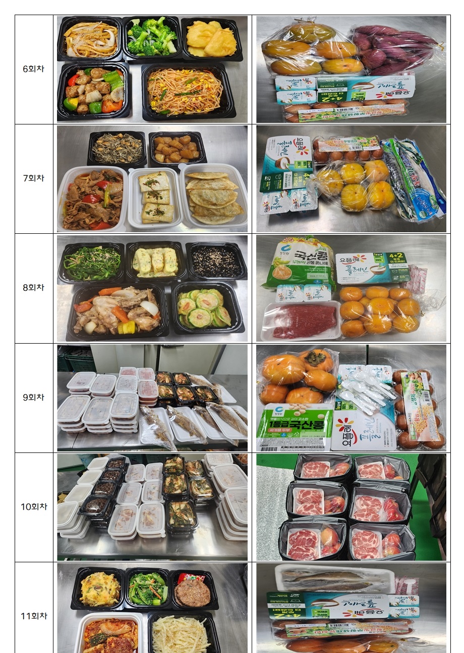 해당 이미지 내용은 아래 텍스트를 참고바랍니다.
